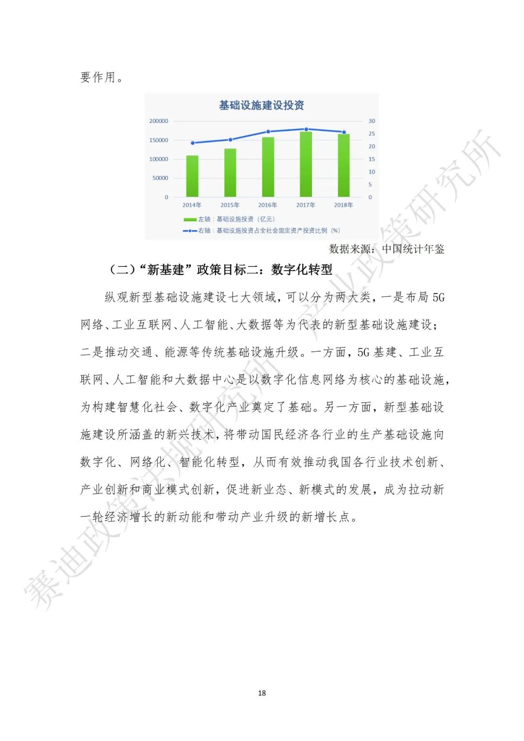 重磅发布：“新基建”政策白皮书