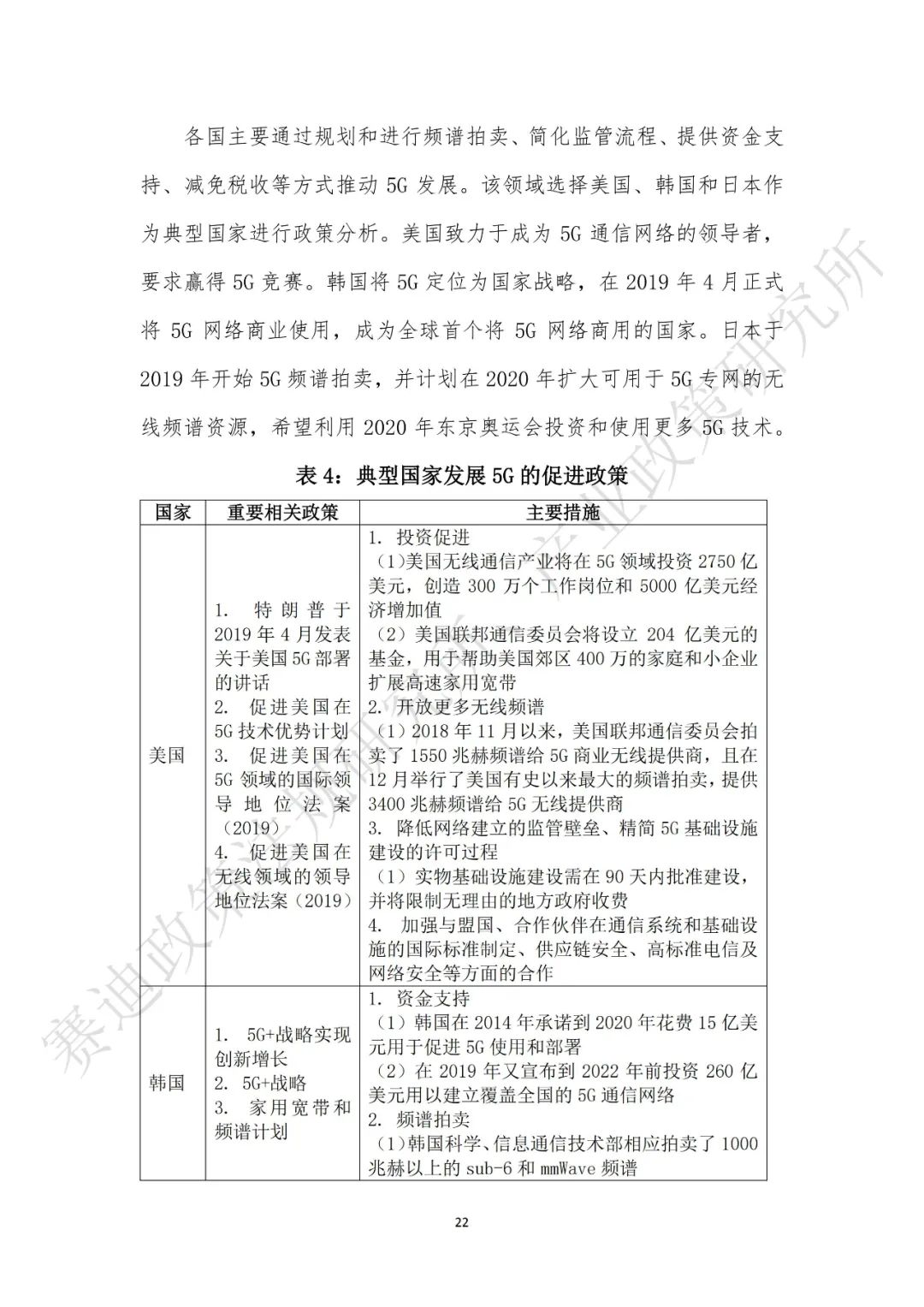 重磅发布：“新基建”政策白皮书