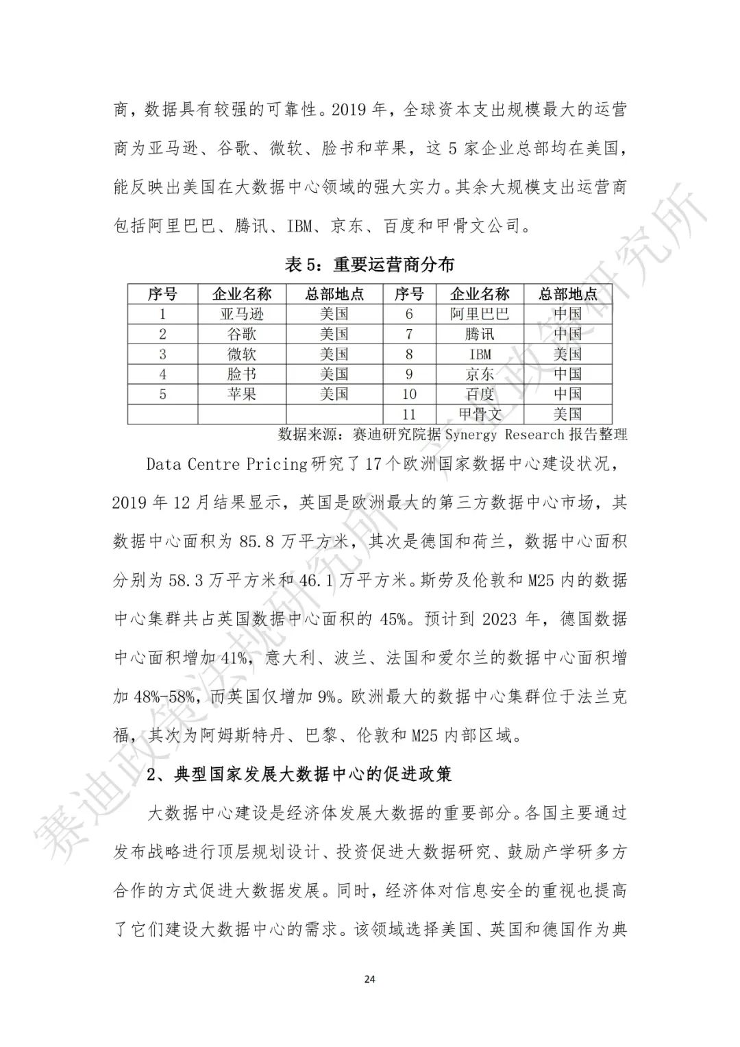 重磅发布：“新基建”政策白皮书