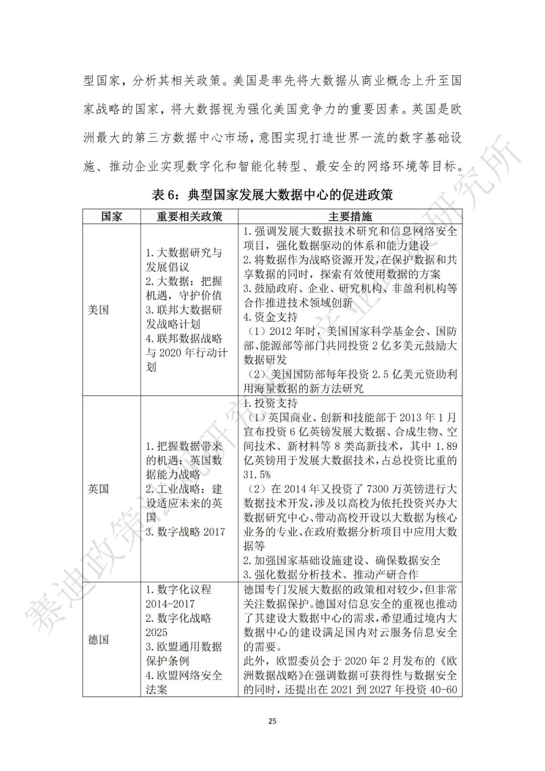 重磅发布：“新基建”政策白皮书