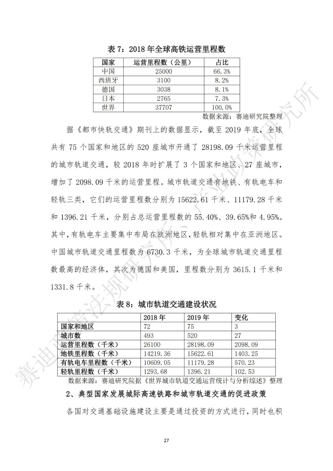 重磅发布：“新基建”政策白皮书