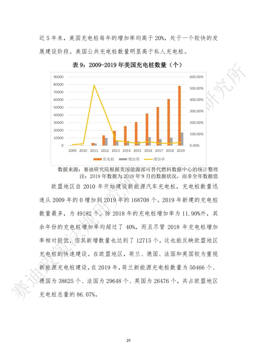 重磅发布：“新基建”政策白皮书