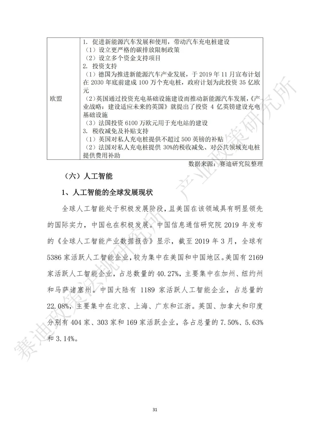 重磅发布：“新基建”政策白皮书