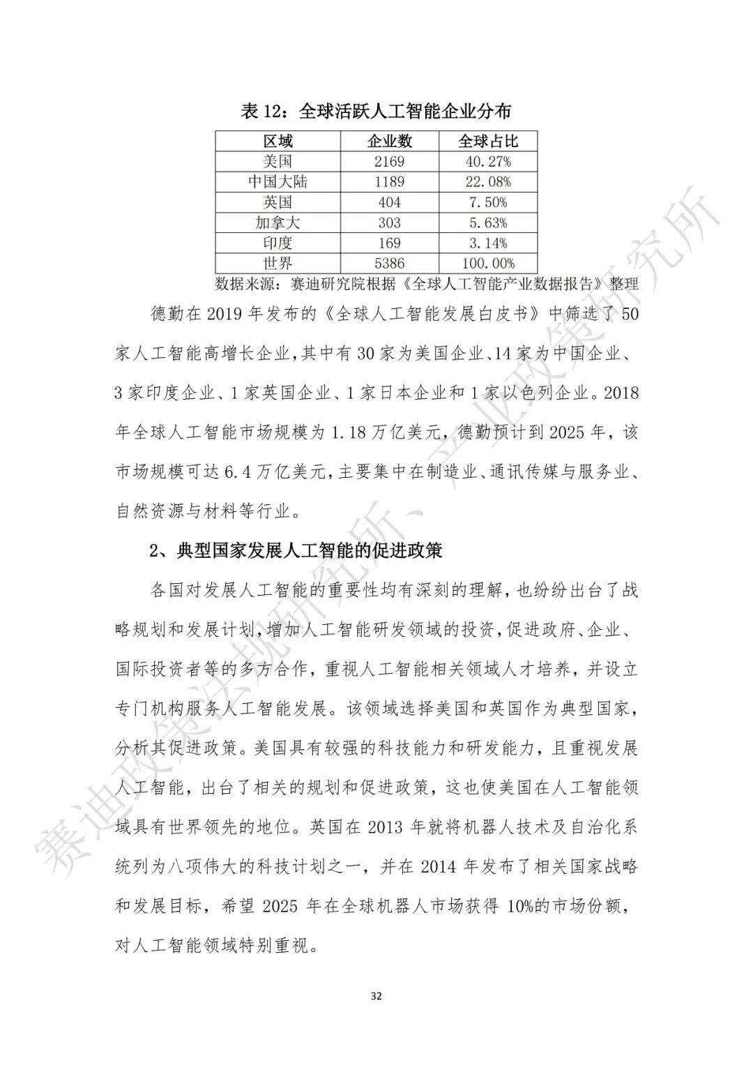 重磅发布：“新基建”政策白皮书