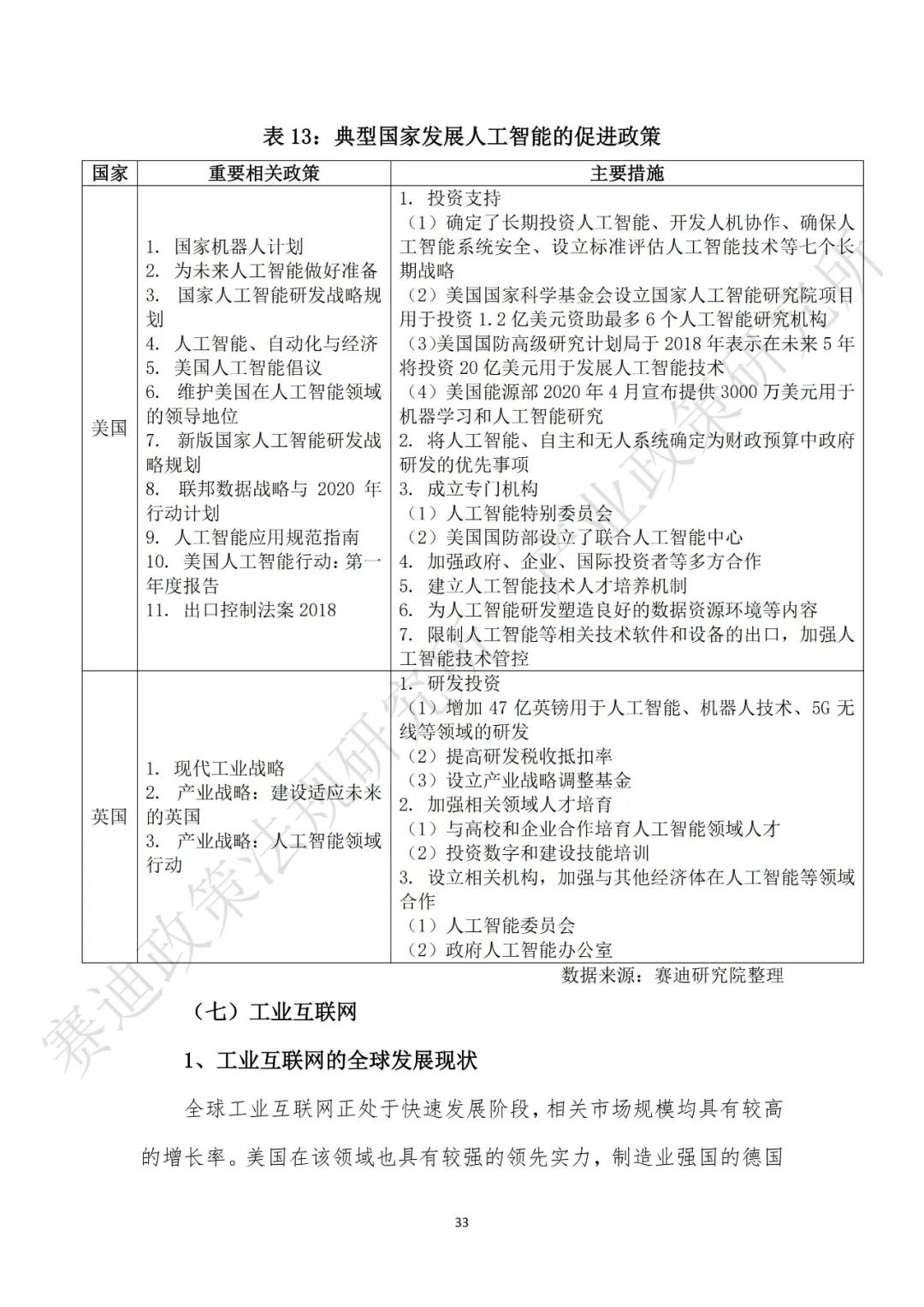 重磅发布：“新基建”政策白皮书