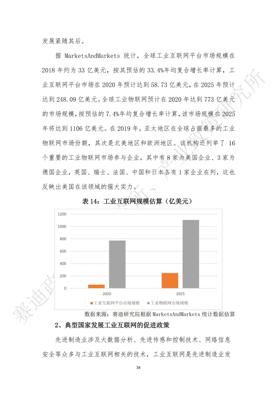 重磅发布：“新基建”政策白皮书