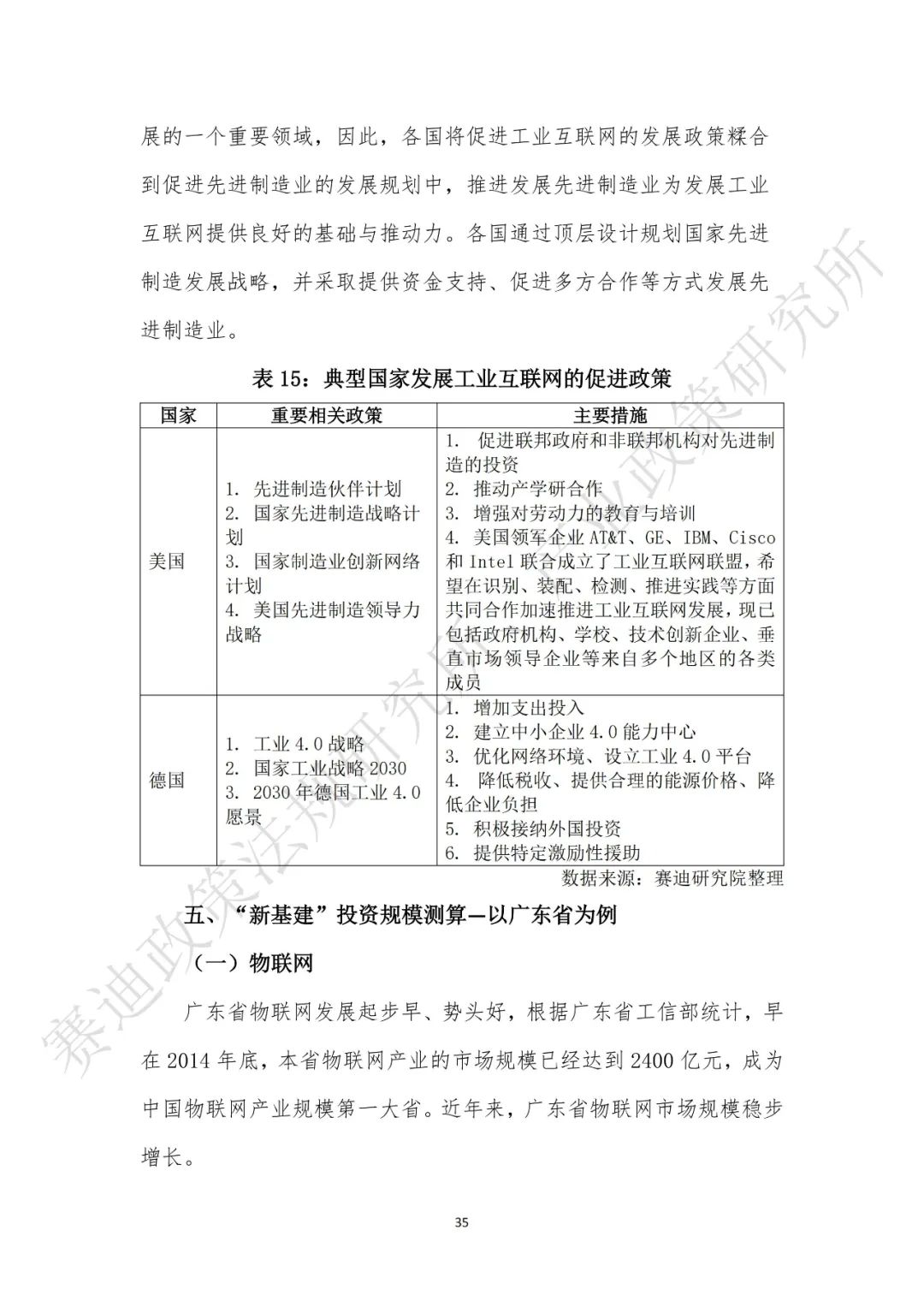 重磅发布：“新基建”政策白皮书