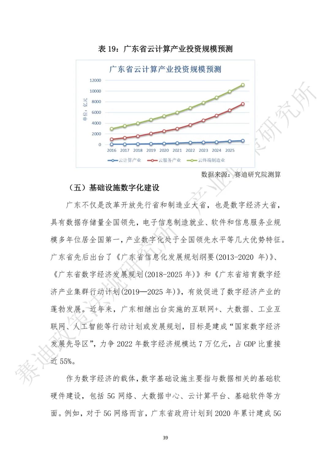 重磅发布：“新基建”政策白皮书