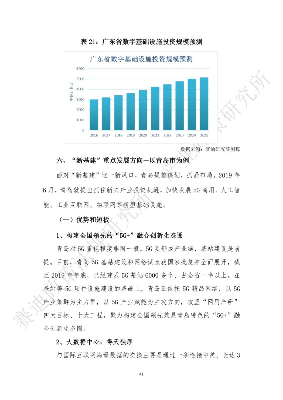 重磅发布：“新基建”政策白皮书