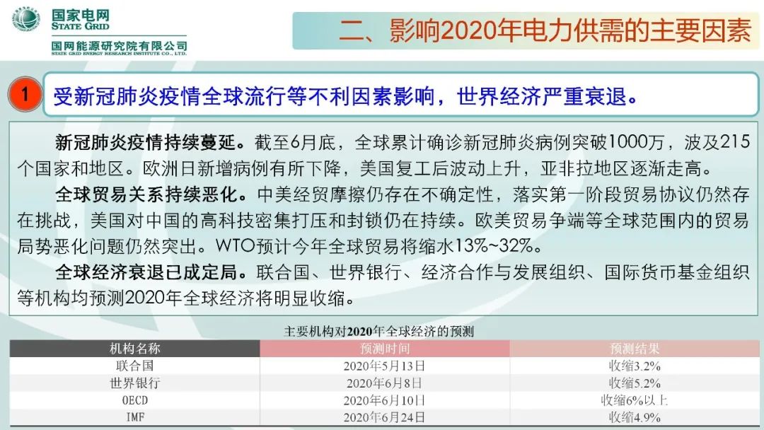 聚焦｜年度重磅《中国电力供需分析报告2020》发布