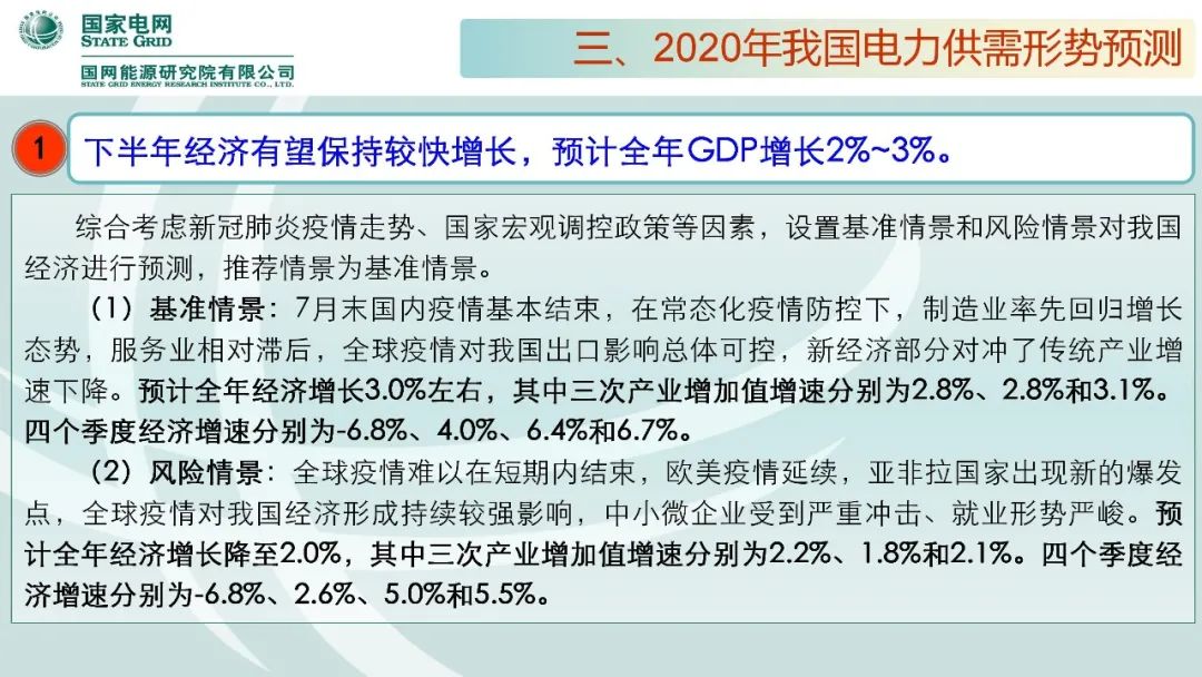 聚焦｜年度重磅《中国电力供需分析报告2020》发布