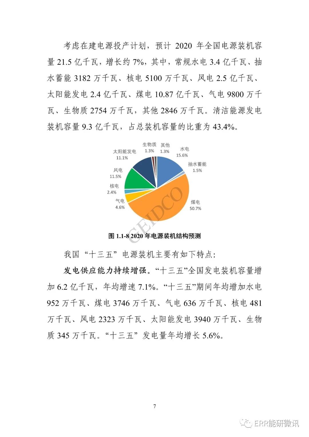 权威报告丨中国“十四五”电力发展规划研究