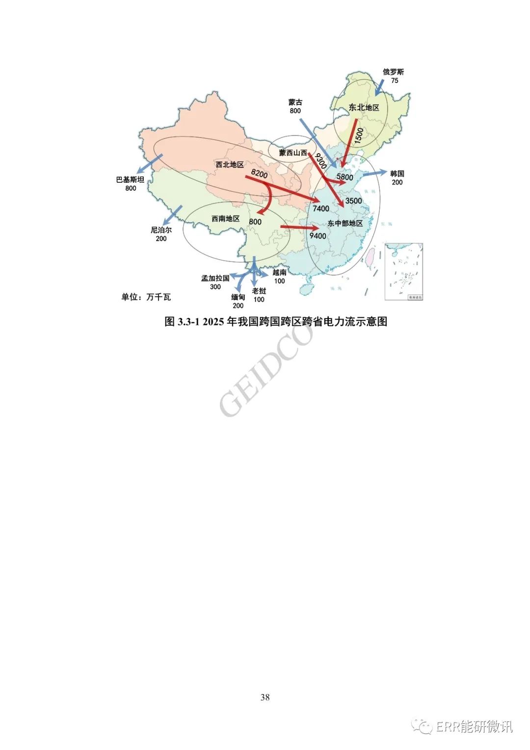 权威报告丨中国“十四五”电力发展规划研究