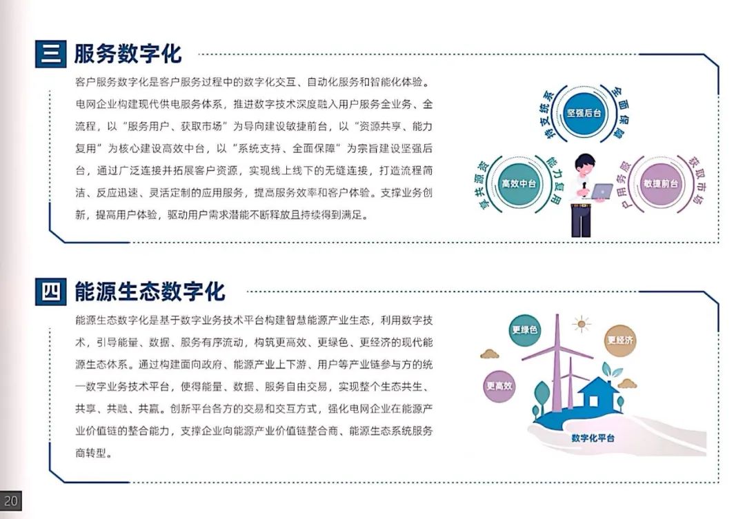 干货｜南方电网发布《数字电网白皮书》