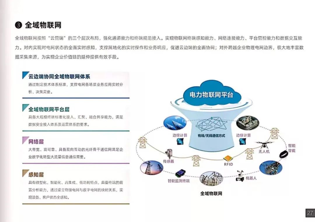 干货｜南方电网发布《数字电网白皮书》