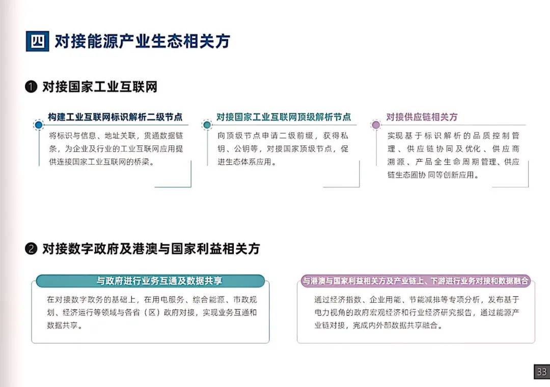 干货｜南方电网发布《数字电网白皮书》