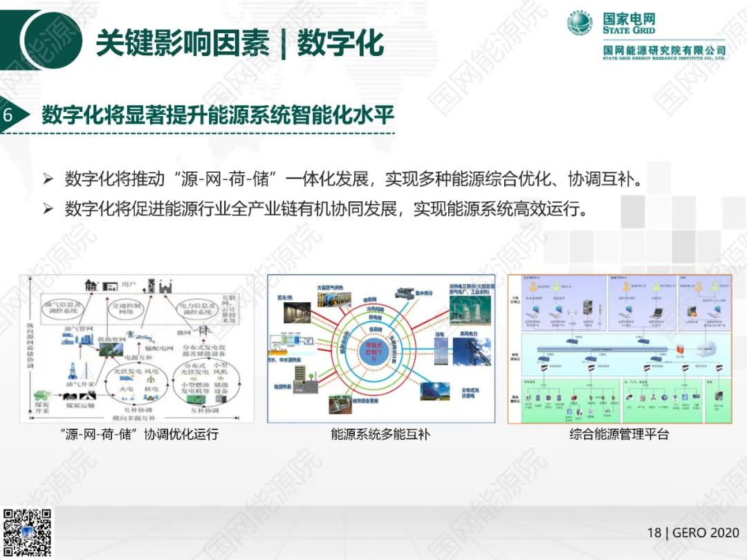 国网能源院发布《全球能源分析与展望2020》