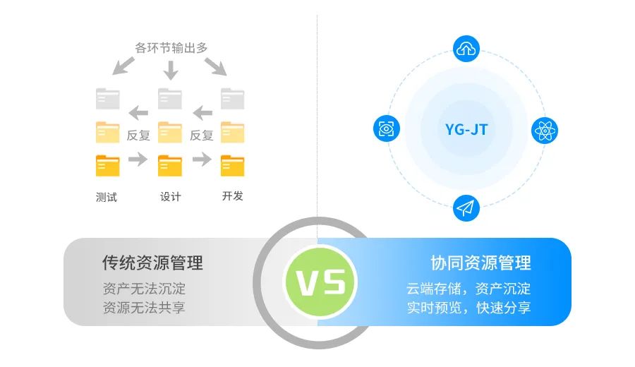 凯发k8天生赢家一触即发九天 | 一体化在线协同设计解决方案