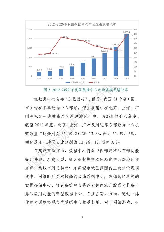 国网能源研究院：能源数字化转型白皮书（2021）