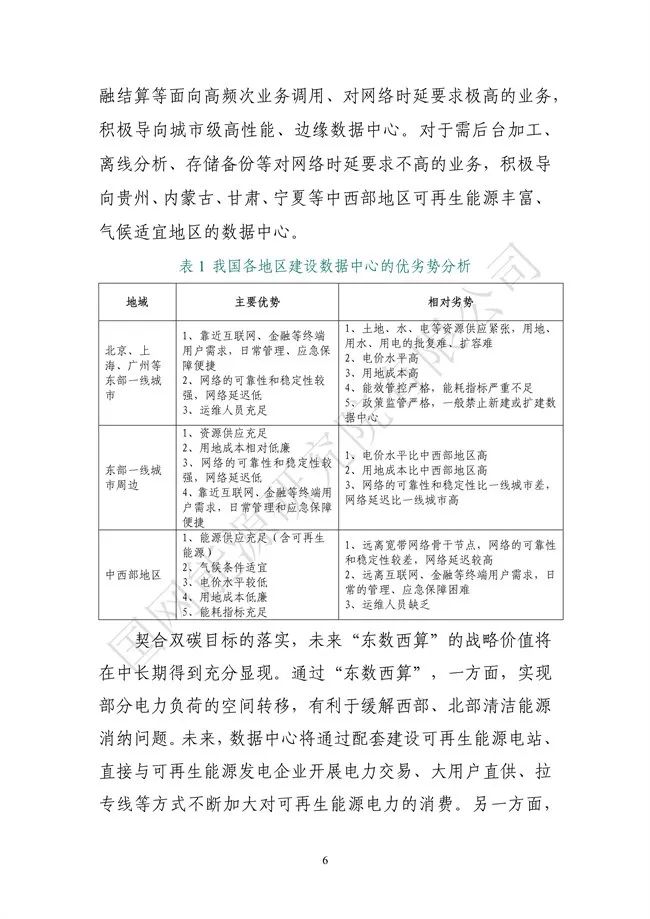 国网能源研究院：能源数字化转型白皮书（2021）