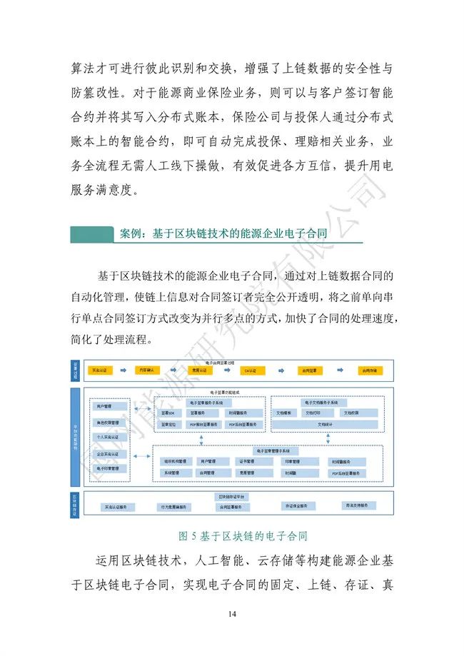 国网能源研究院：能源数字化转型白皮书（2021）