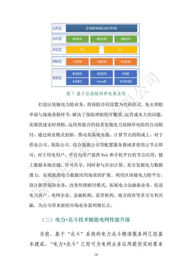 国网能源研究院：能源数字化转型白皮书（2021）