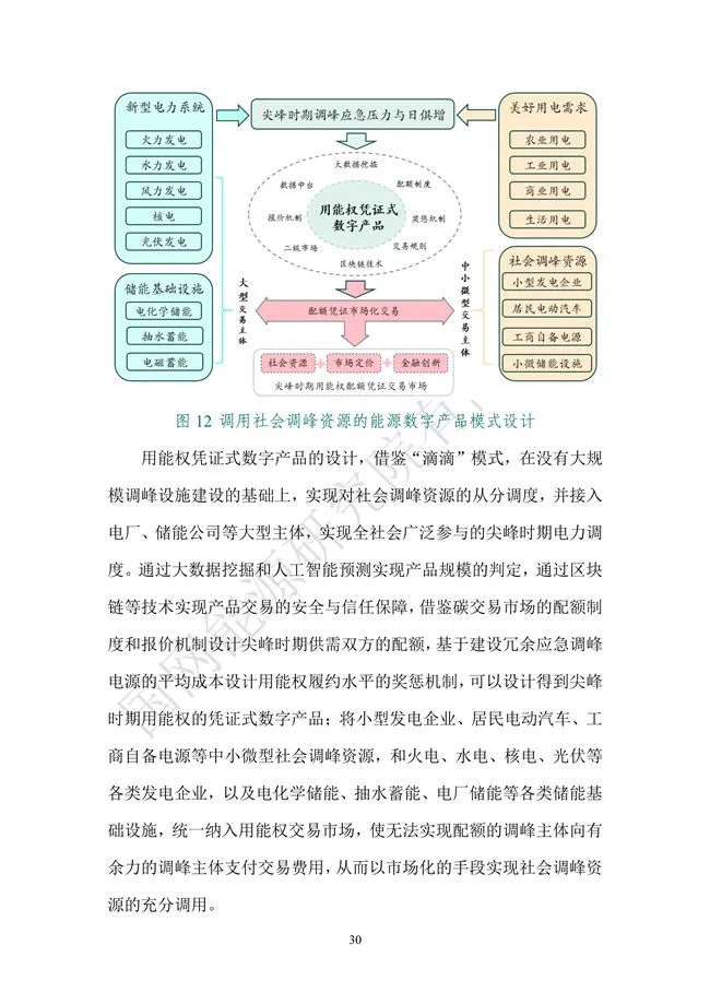 国网能源研究院：能源数字化转型白皮书（2021）