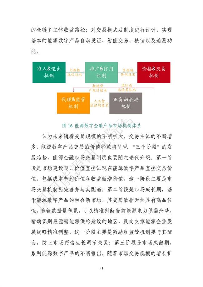 国网能源研究院：能源数字化转型白皮书（2021）