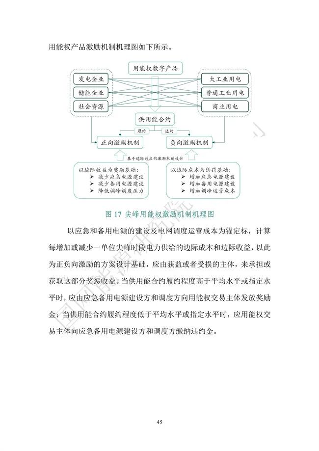 国网能源研究院：能源数字化转型白皮书（2021）