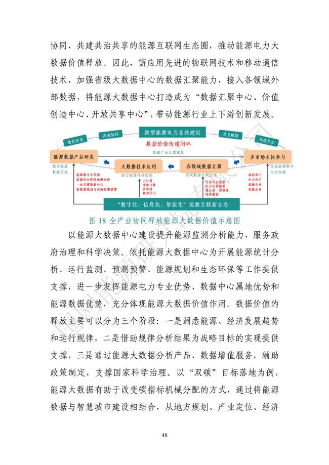 国网能源研究院：能源数字化转型白皮书（2021）