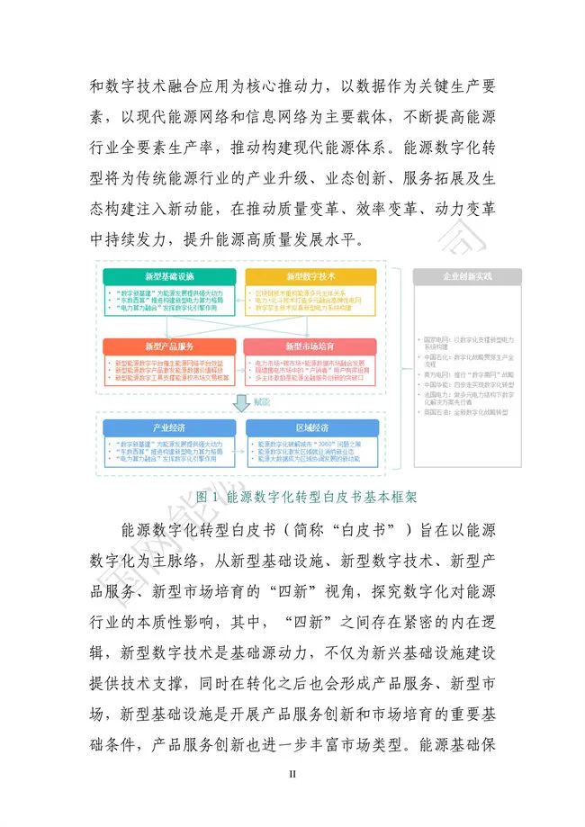 国网能源研究院：能源数字化转型白皮书（2021）