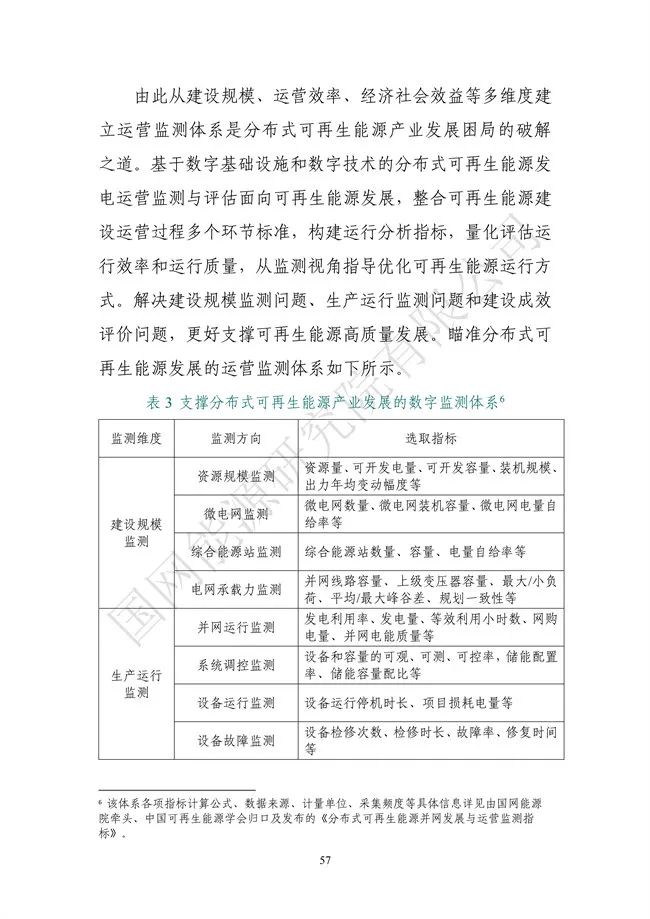 国网能源研究院：能源数字化转型白皮书（2021）