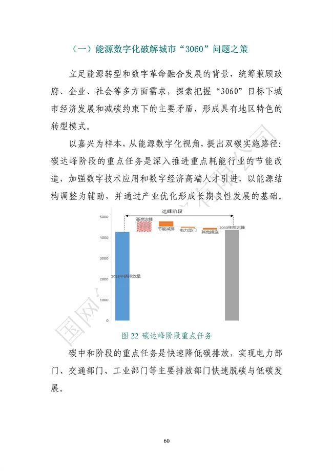 国网能源研究院：能源数字化转型白皮书（2021）