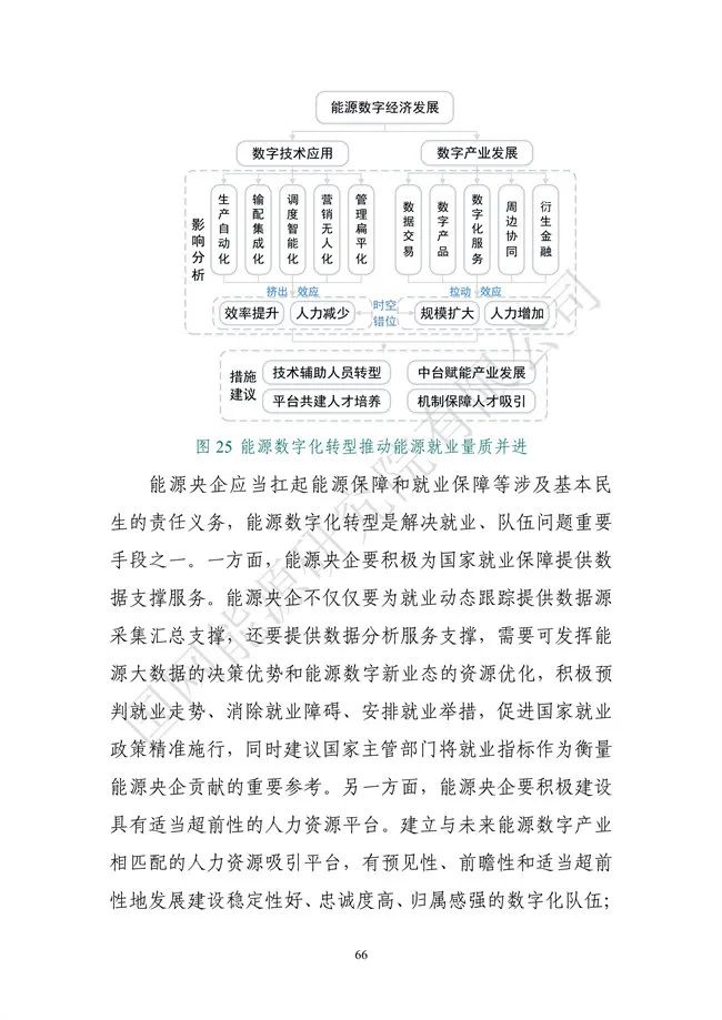 国网能源研究院：能源数字化转型白皮书（2021）