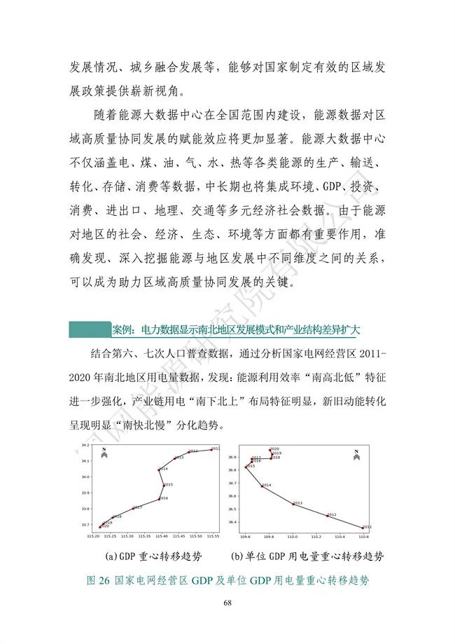 国网能源研究院：能源数字化转型白皮书（2021）