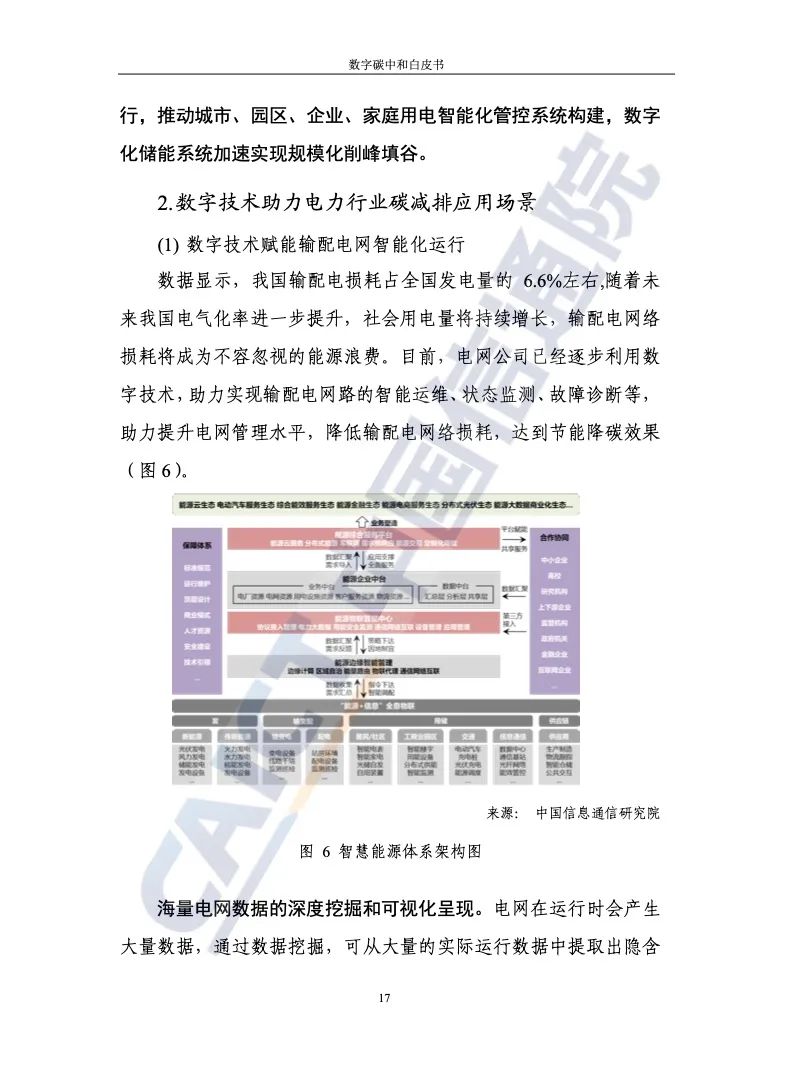 中国信通院：2021年数字碳中和白皮书