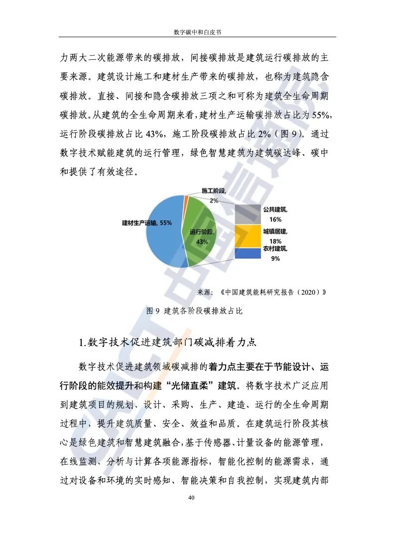 中国信通院：2021年数字碳中和白皮书