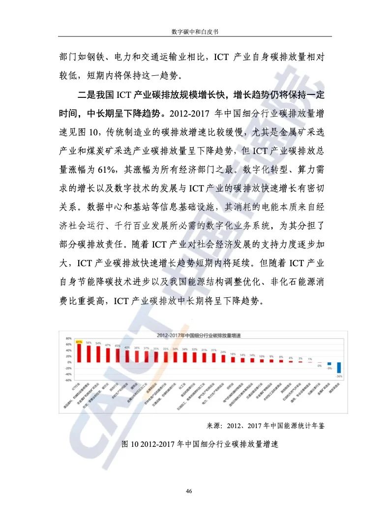 中国信通院：2021年数字碳中和白皮书