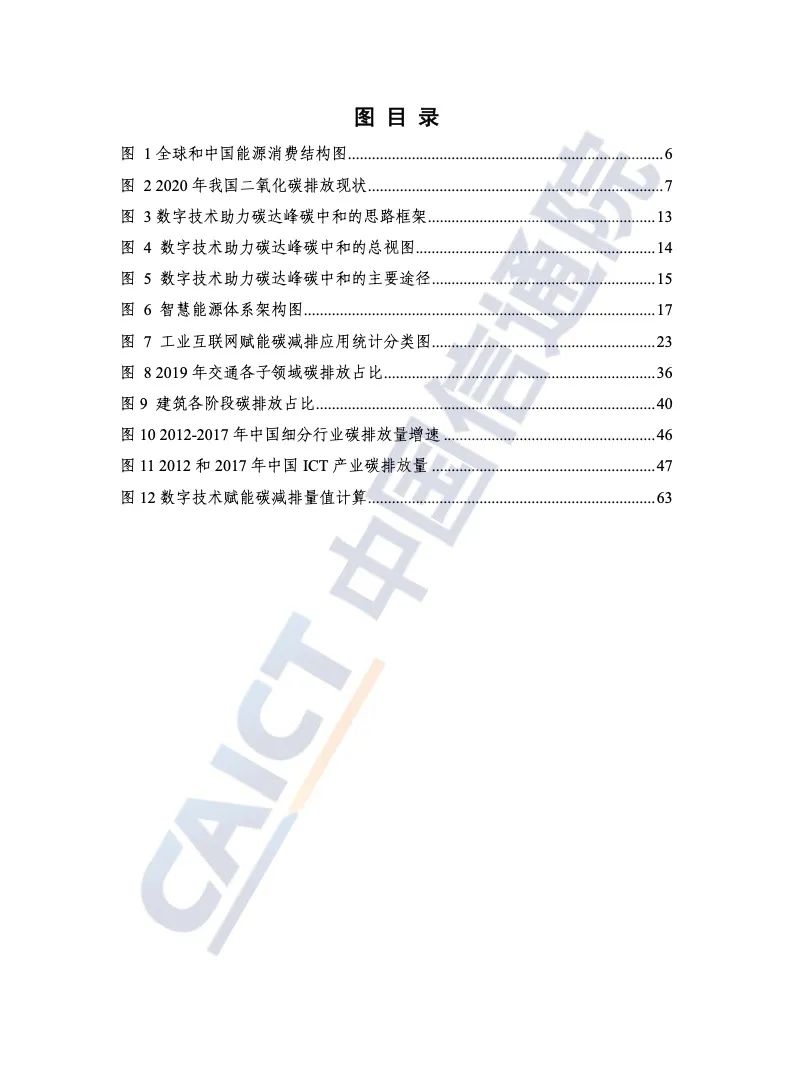 中国信通院：2021年数字碳中和白皮书