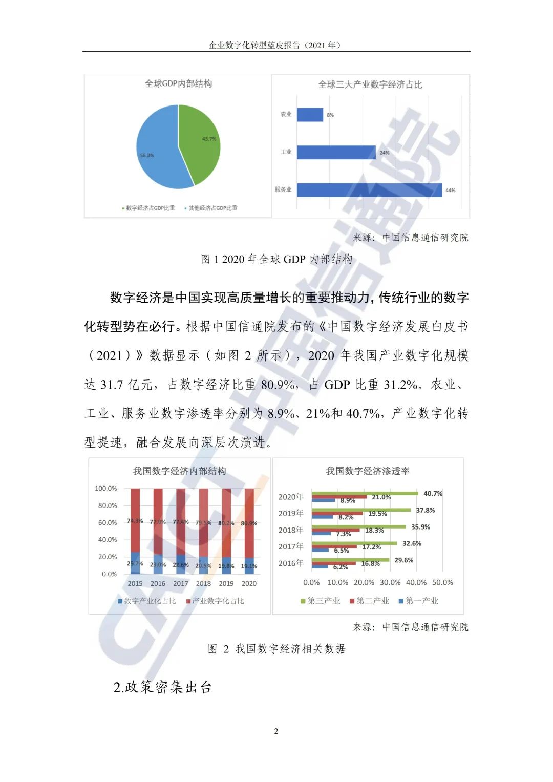 中国信通院：2021年企业数字化转型蓝皮报告