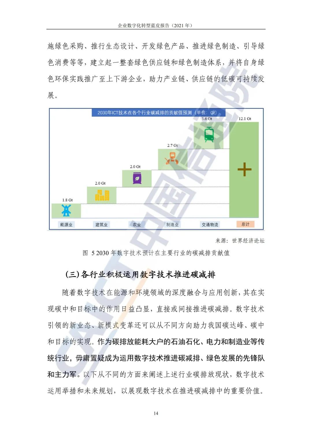 中国信通院：2021年企业数字化转型蓝皮报告