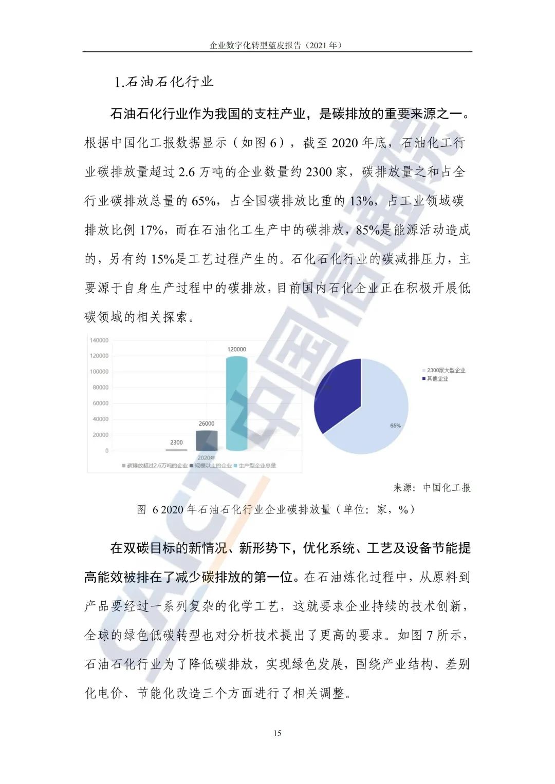 中国信通院：2021年企业数字化转型蓝皮报告