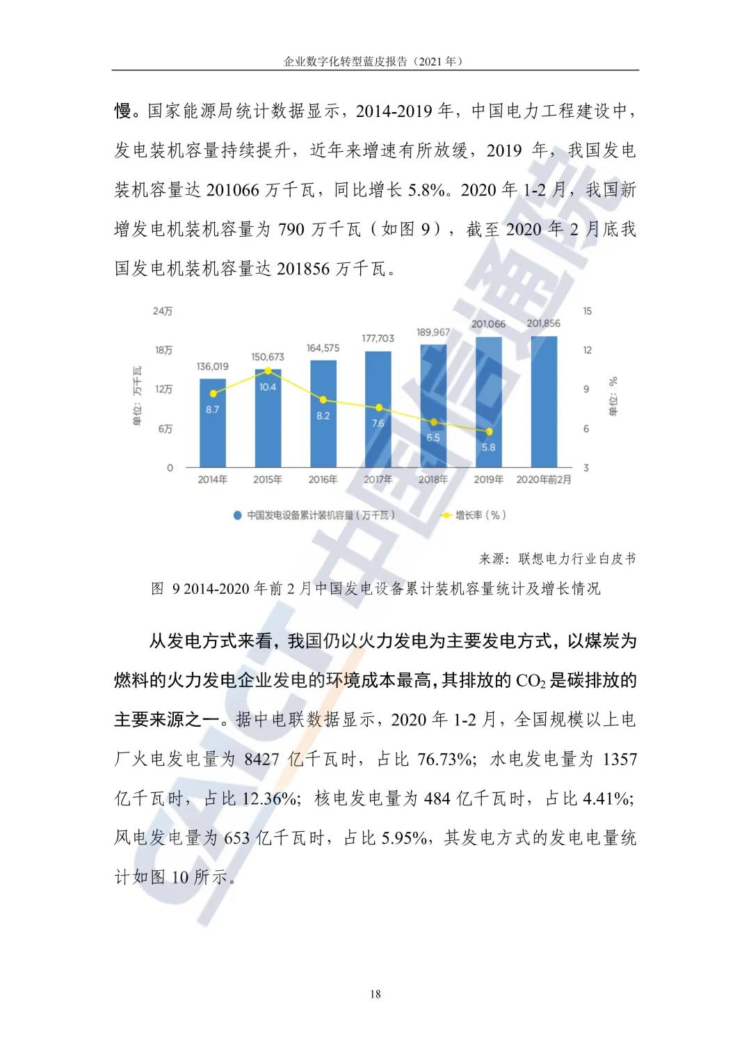 中国信通院：2021年企业数字化转型蓝皮报告