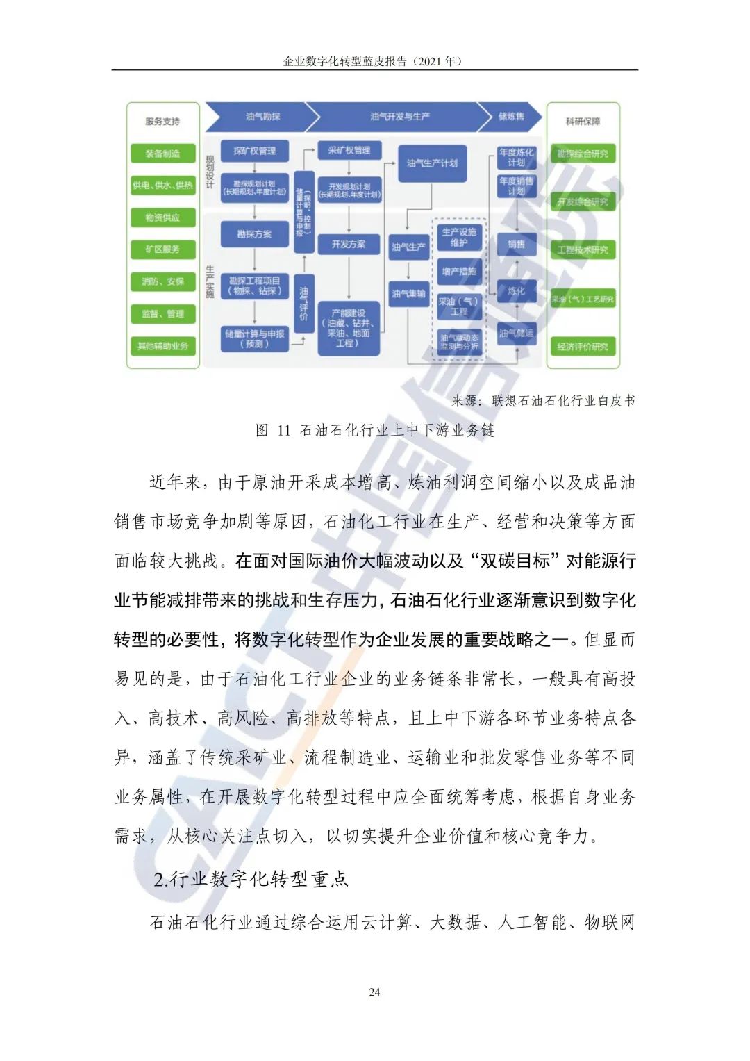 中国信通院：2021年企业数字化转型蓝皮报告