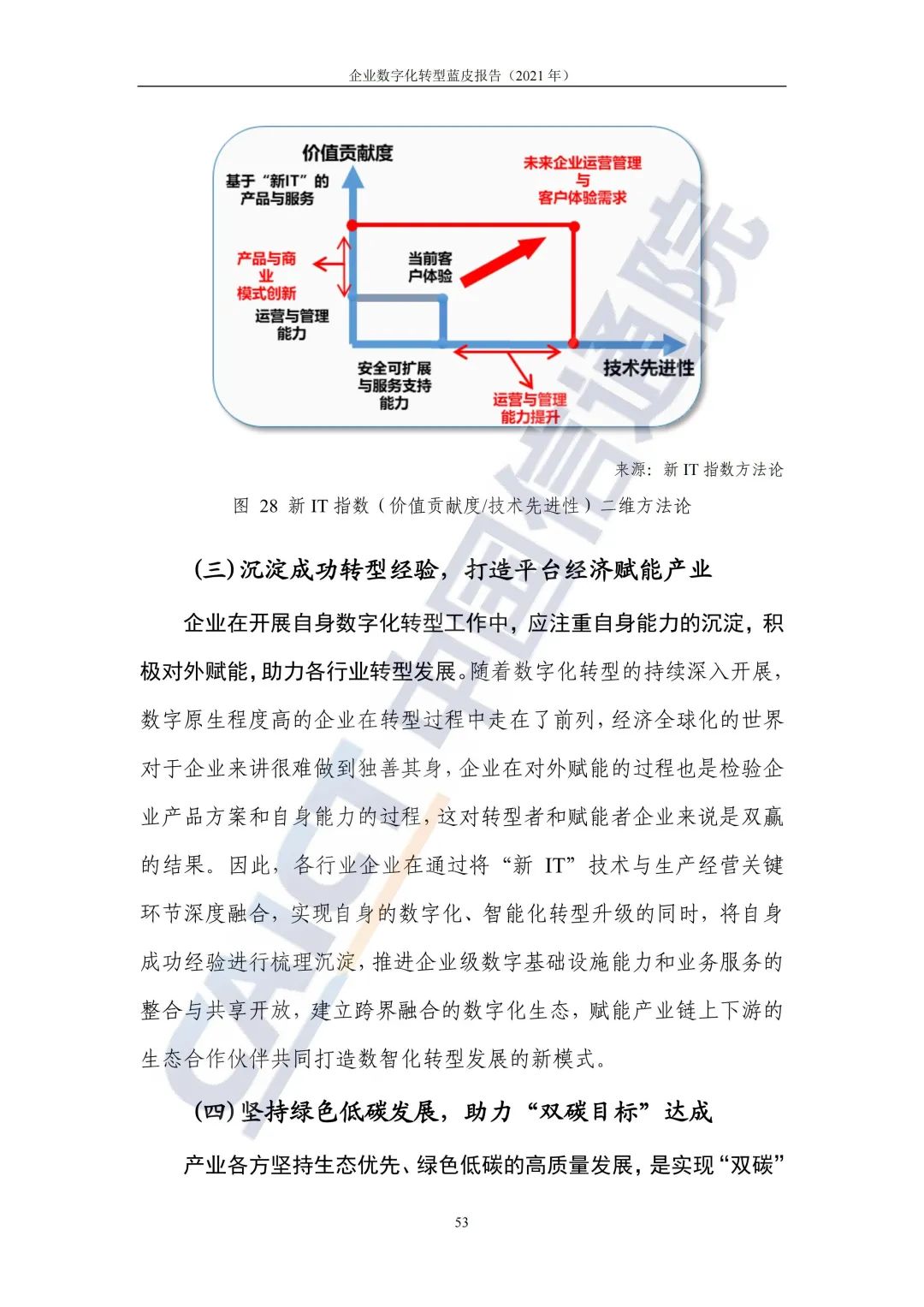 中国信通院：2021年企业数字化转型蓝皮报告