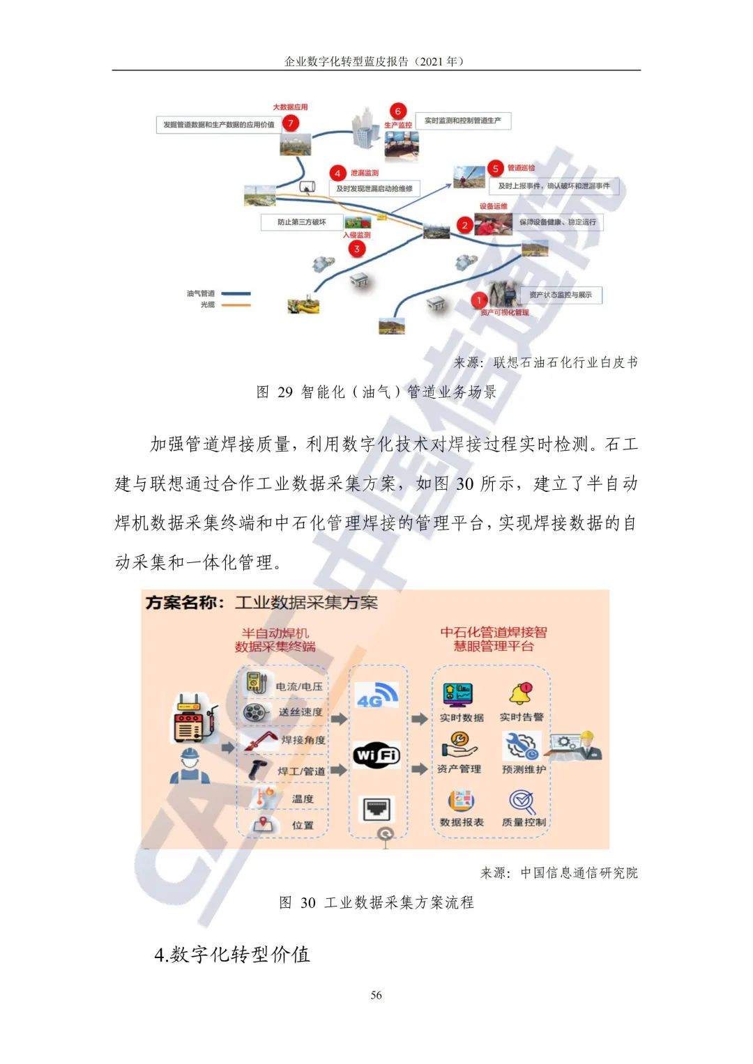 中国信通院：2021年企业数字化转型蓝皮报告