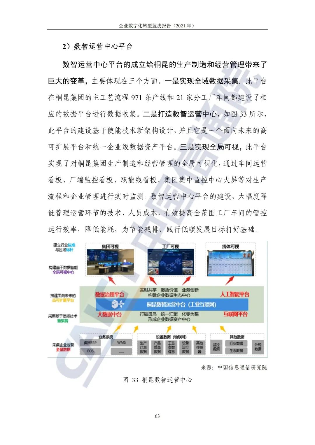 中国信通院：2021年企业数字化转型蓝皮报告