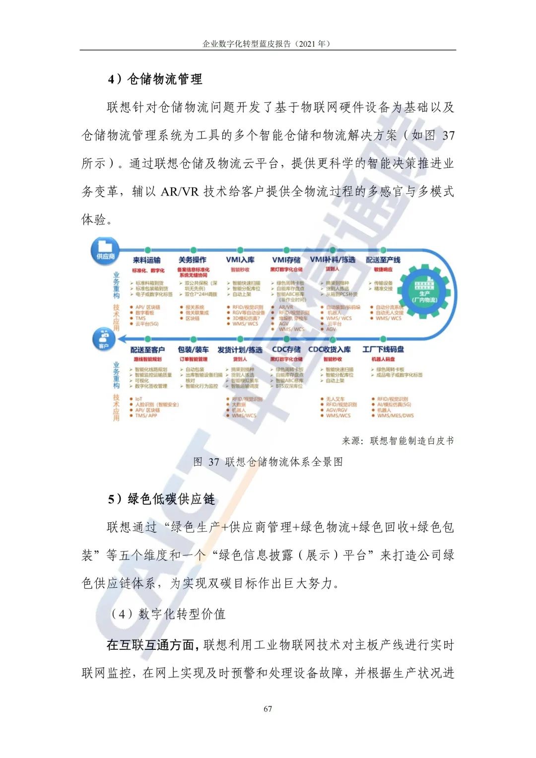 中国信通院：2021年企业数字化转型蓝皮报告