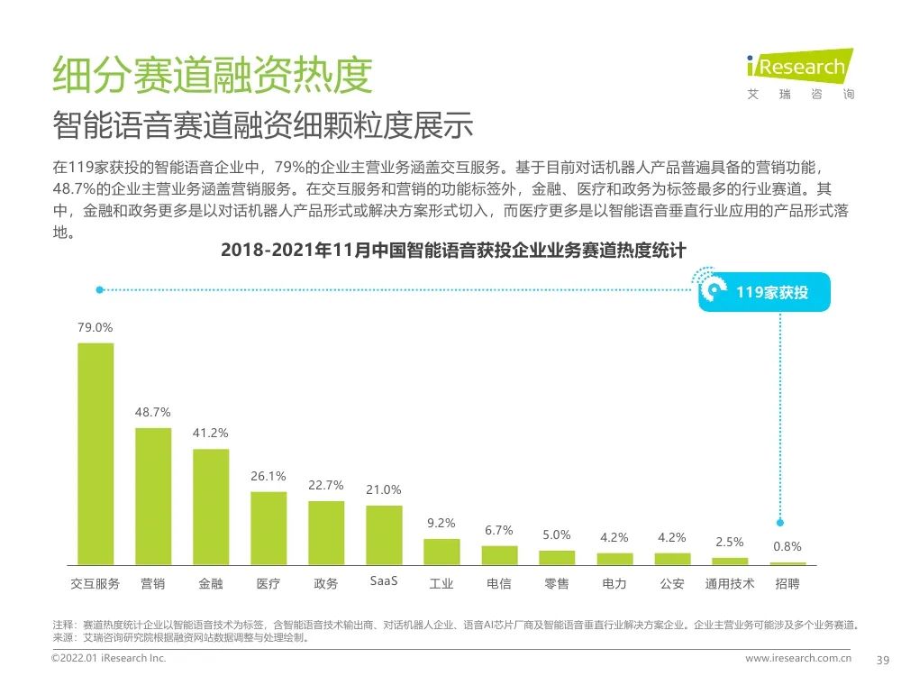 报告 | 2021年中国人工智能产业研究报告