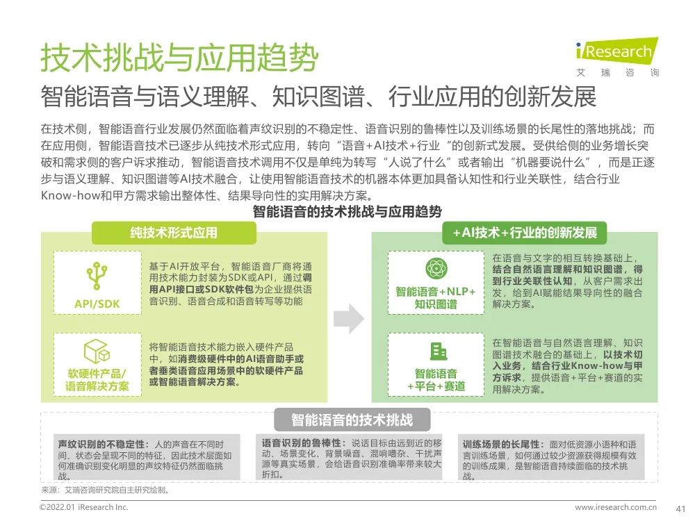 报告 | 2021年中国人工智能产业研究报告